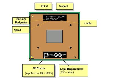 Mobile Pentium(R) III Processor (BGA2) Markings