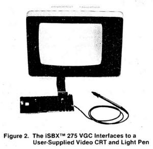 Intel Extreme Graphics 2 & CRT Retro Gaming 